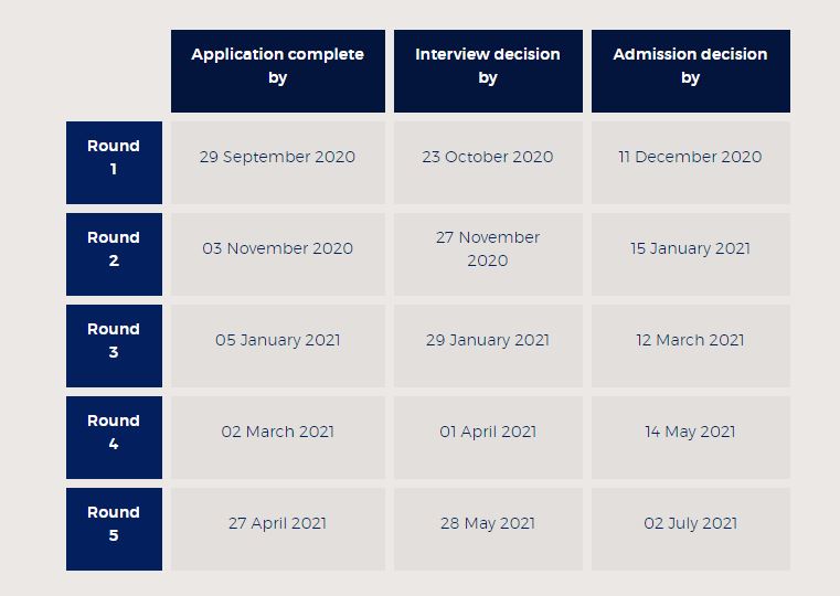 join-the-mif-in-august-2021-applications-now-open-student-and-admissions-blog-london