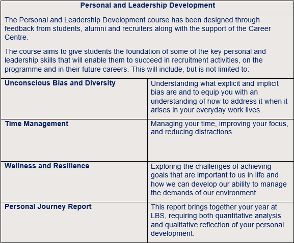 Efaz - London, : A level graduate that is willing to push students to the  next level!